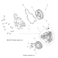 ENGINE: STATOR and COVER - 2015 POLARIS RZR 900/900 EPS