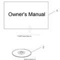 REFERENCES: MANUAL and SETUP INFORMATION - 2015 POLARIS RZR 170