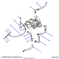 ENGINE: TURBO COOLING AND OIL - 2022 POLARIS RZR PRO XP ULTIMATE ROCKFORD LE
