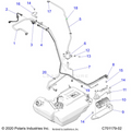 BODY: FUEL LINES EVAP - 2021 POLARIS RZR TURBO S