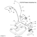 BODY: FUEL LINES EVAP - 2020 POLARIS RZR TURBO S 4 VELOCITY