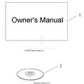 REFERENCES: MANUAL and SETUP INFORMATION - 2021 POLARIS RZR 170