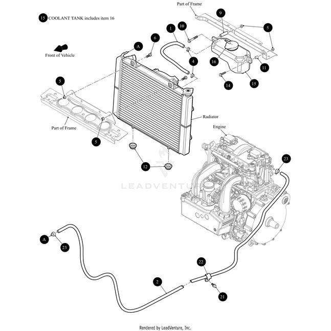 Exploded diagram showing labeled components of a vehicle’s cooling system, including the Coolant Overflow Tank (Inc. 16) by Arctic Cat, radiator, engine, hoses, clamps, and connectors. Find Arctic Cat UTV parts at Witchdoctors.com.