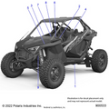 BODY: DECALS - 2024 POLARIS RZR TURBO R PREMIUM