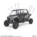 BODY: DECALS - 2023 POLARIS RZR XP 4 1000 PREMIUM RIDE COMMAND