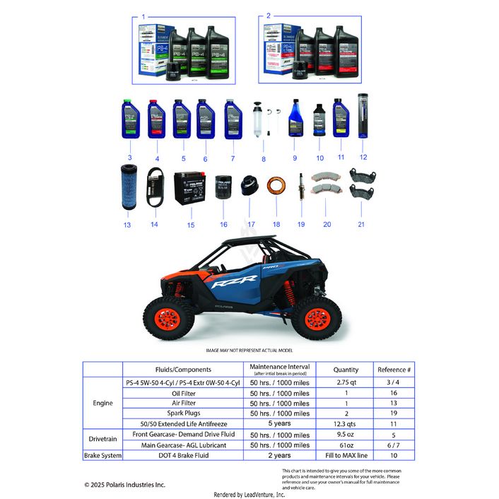 An Image of a Genuine Polaris Parts Schematic Diagram showing the schematic - *SERVICE & MAINTENANCE - 2025 POLARIS RZR PRO S 4 ULTIMATE