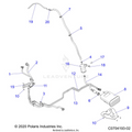 FUEL: SYSTEMS LINES EVAP - 2024 POLARIS RZR PRO R 4 ULTIMATE