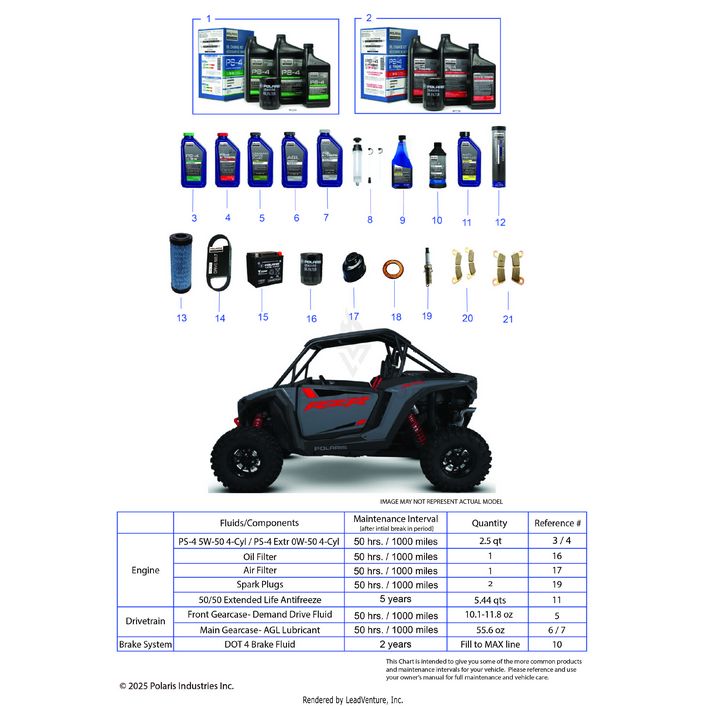 An Image of a Genuine Polaris Parts Schematic Diagram showing the schematic - *SERVICE & MAINTENANCE - 2023 POLARIS RZR XP 1000 PREMIUM RIDE COMMAND