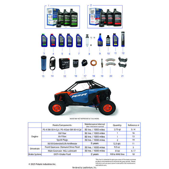 An Image of a Genuine Polaris Parts Schematic Diagram showing the schematic - *SERVICE & MAINTENANCE - 2025 POLARIS RZR PRO S ULTIMATE
