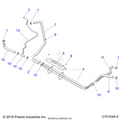 ENGINE: COOLING HOSES - 2020 POLARIS RZR 570
