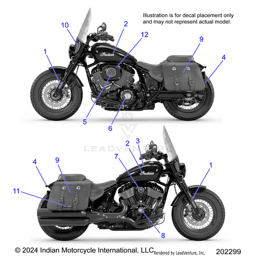 Two side-view illustrations of a black Indian Motorcycle highlight OEM parts, including wheels, seat, engine, saddlebags, and the Badge Tank Script RH Black | [Black] by Polaris. Text notes figures are for decal placement reference.