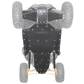 UHMW Ultimate Package for Polaris RZR XP 1000 by Factory UTV