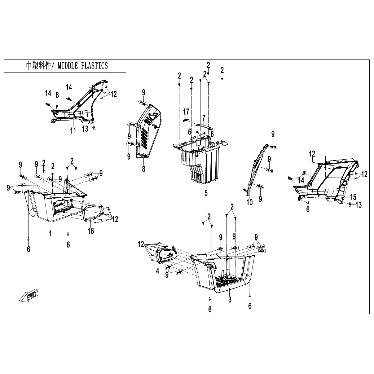 An Image of a genuine CFMOTO Parts Schematic Diagram showing the group - MIDDLE PLASTICS - 2024 CFMOTO CFORCE EV110