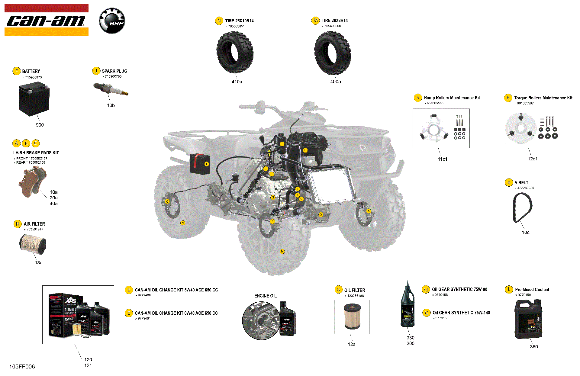 An Image of a Genuine Can-Am Parts Schematic Diagram showing the schematic - SERVICE - MAINTENANCE PARTS & FLUIDS