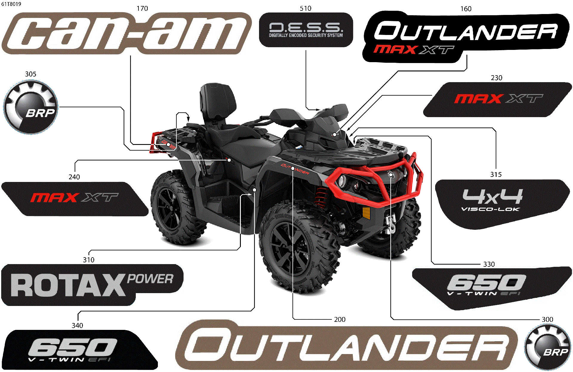 An Image of a Genuine Can-Am Parts Schematic Diagram showing the schematic - BODY - FEATURE DECALS