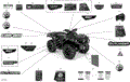 DECALS - XT - 2020 CAN AM OUTLANDER 850 EFI / DPS / XT / WINTER / XT P