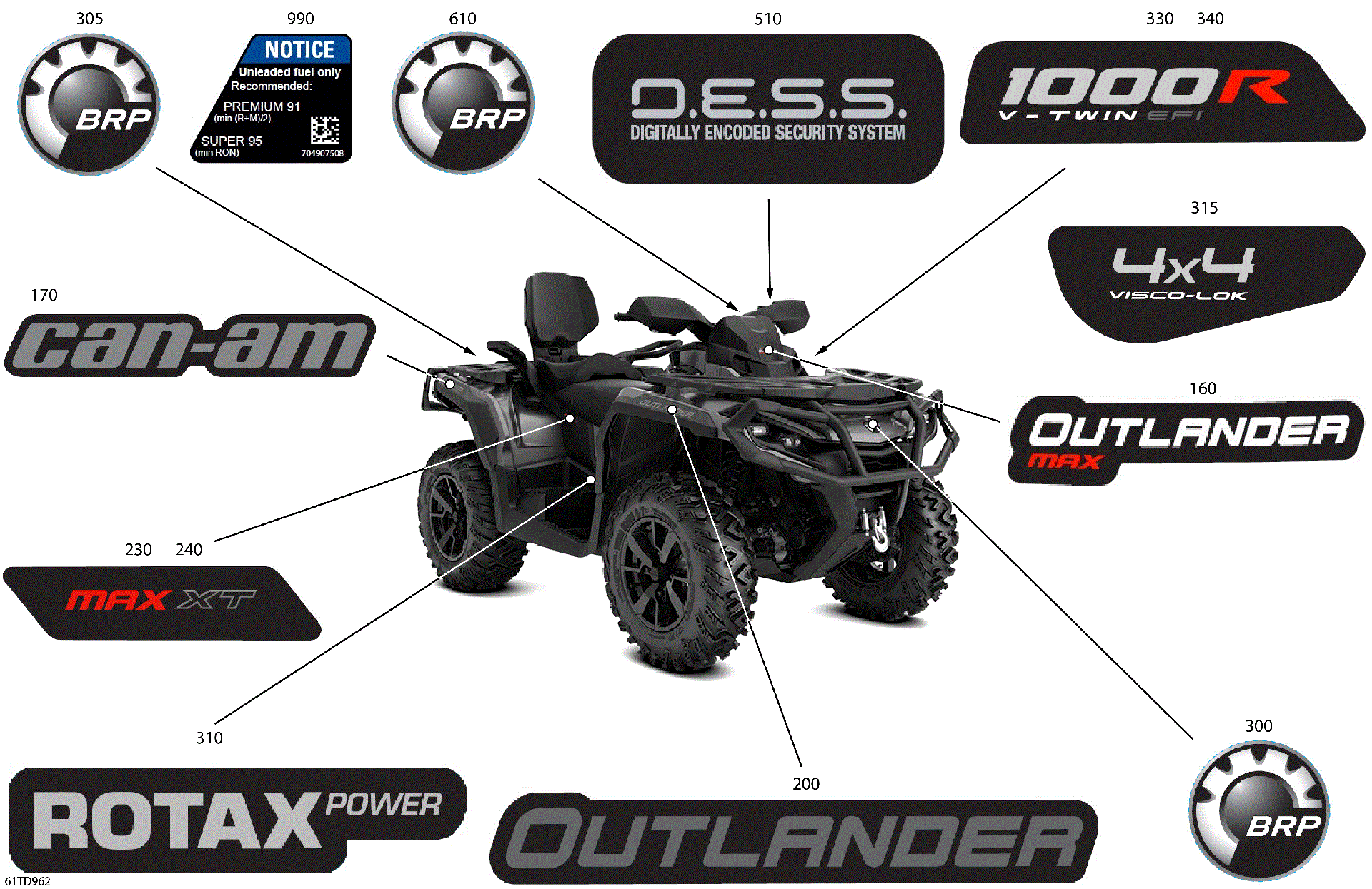 An Image of a Genuine Can-Am Parts Schematic Diagram showing the schematic - BODY - FEATURE DECALS