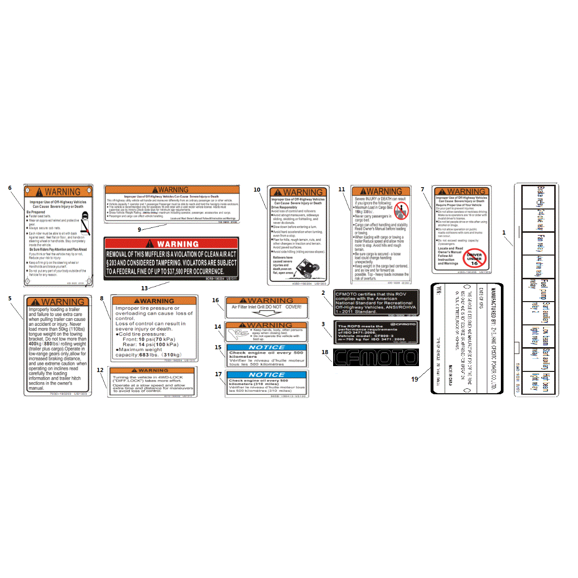 An Image of a Genuine CFMOTO Parts Schematic Diagram showing the schematic - WARNING DECALS (USA) - 2018 CFMOTO UFORCE 800