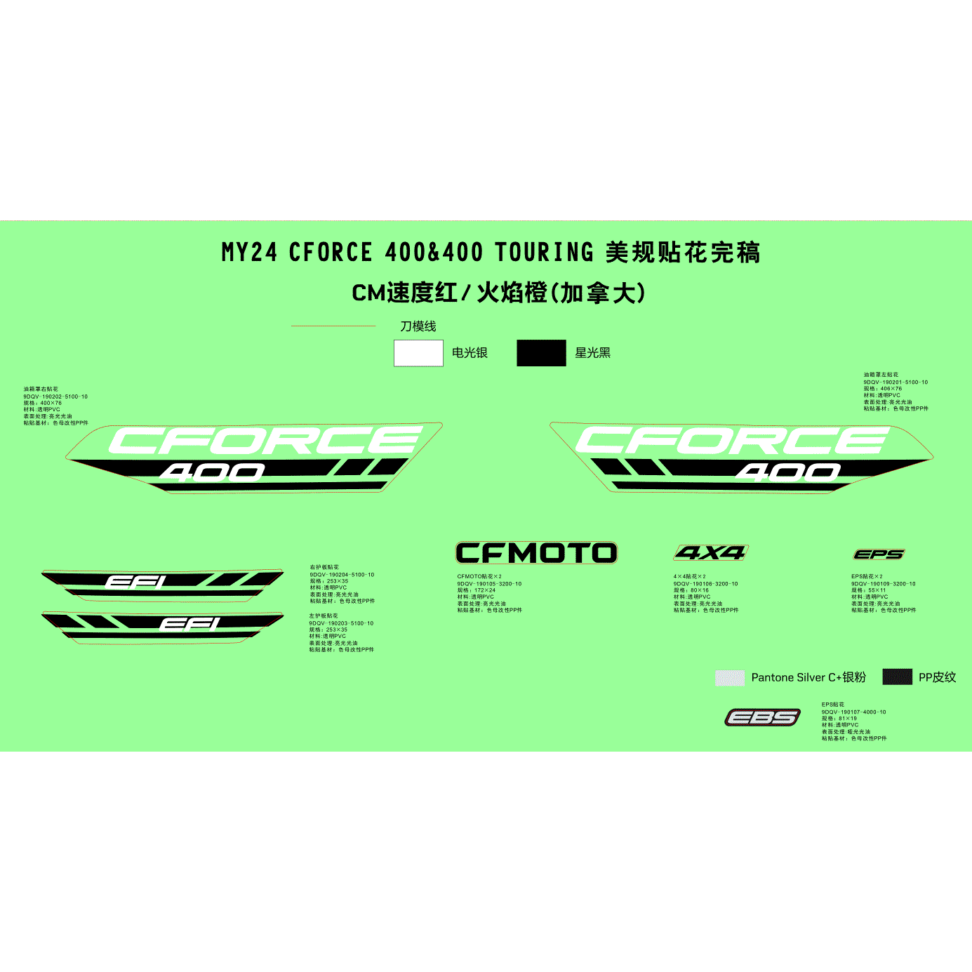 An Image of a genuine CFMOTO Parts Schematic Diagram showing the group - DECAL KITS(ROCKET RED) - 2024 CFMOTO CFORCE 400 S