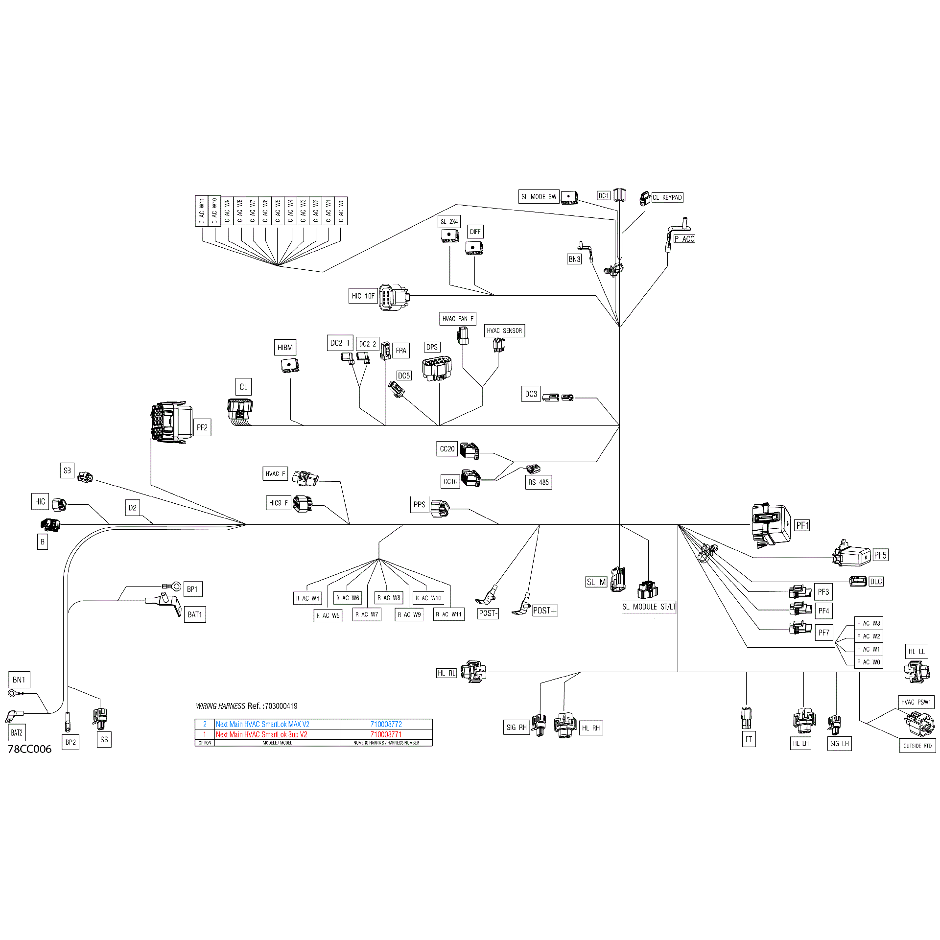 An Image of a Genuine Can-Am Parts Schematic Diagram showing the schematic - ELECTRIC - MAIN HARNESS - 710008772