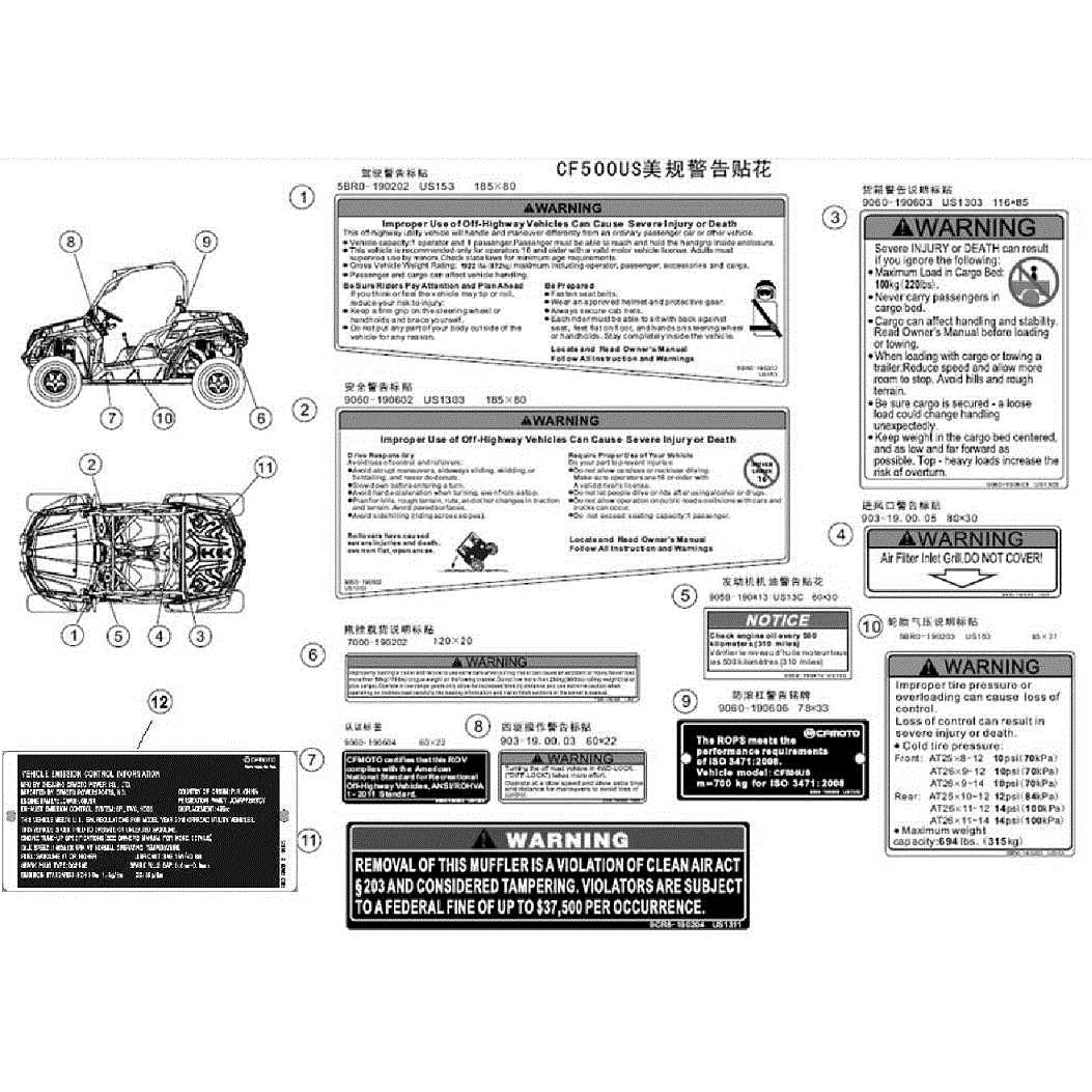 An Image of a Genuine CFMOTO Parts Schematic Diagram showing the schematic - DECAL (USA) - 2019 CFMOTO ZFORCE 500