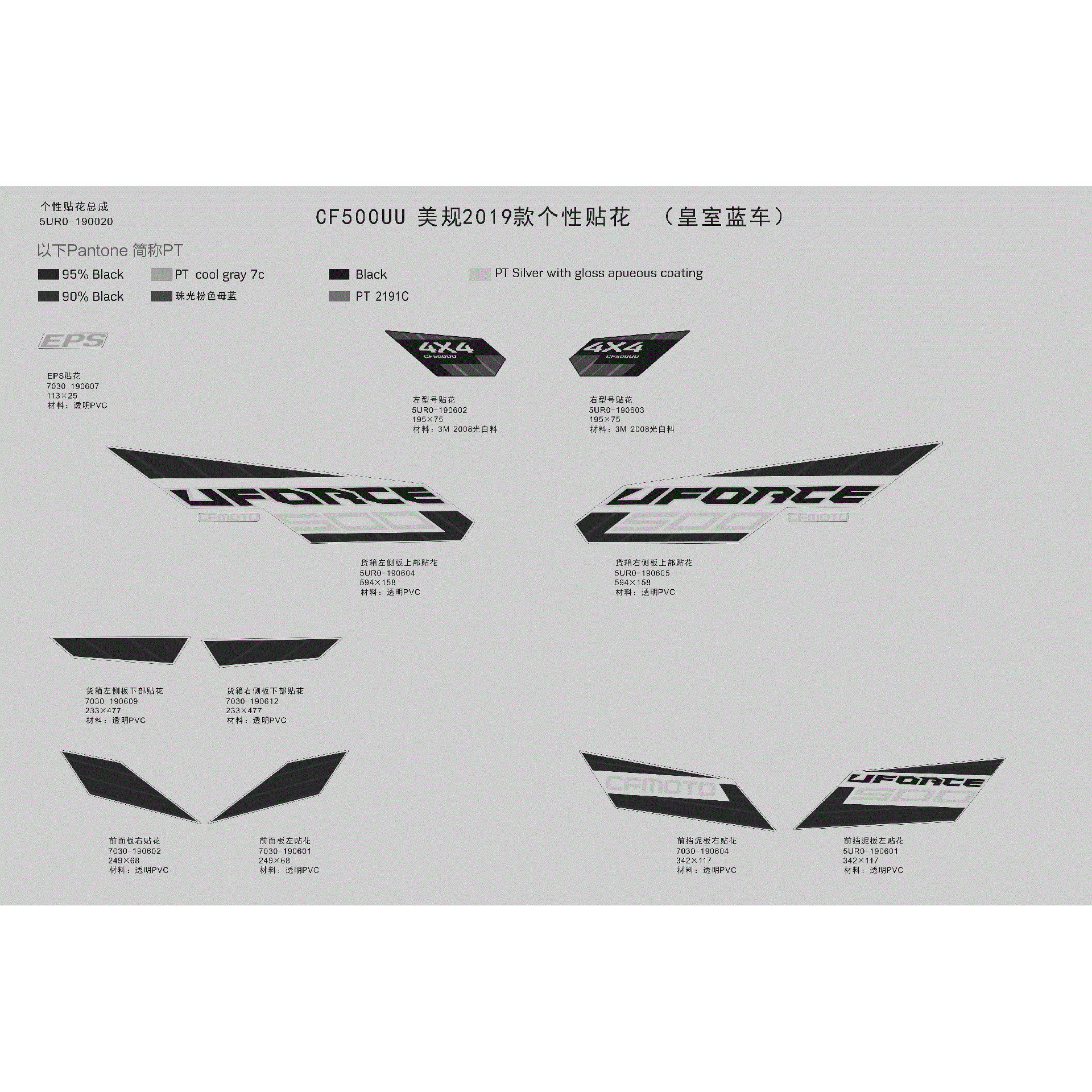 An Image of a Genuine CFMOTO Parts Schematic Diagram showing the schematic - DECAL KITS (ROYAL BLUE) - 2019 CFMOTO UFORCE 500