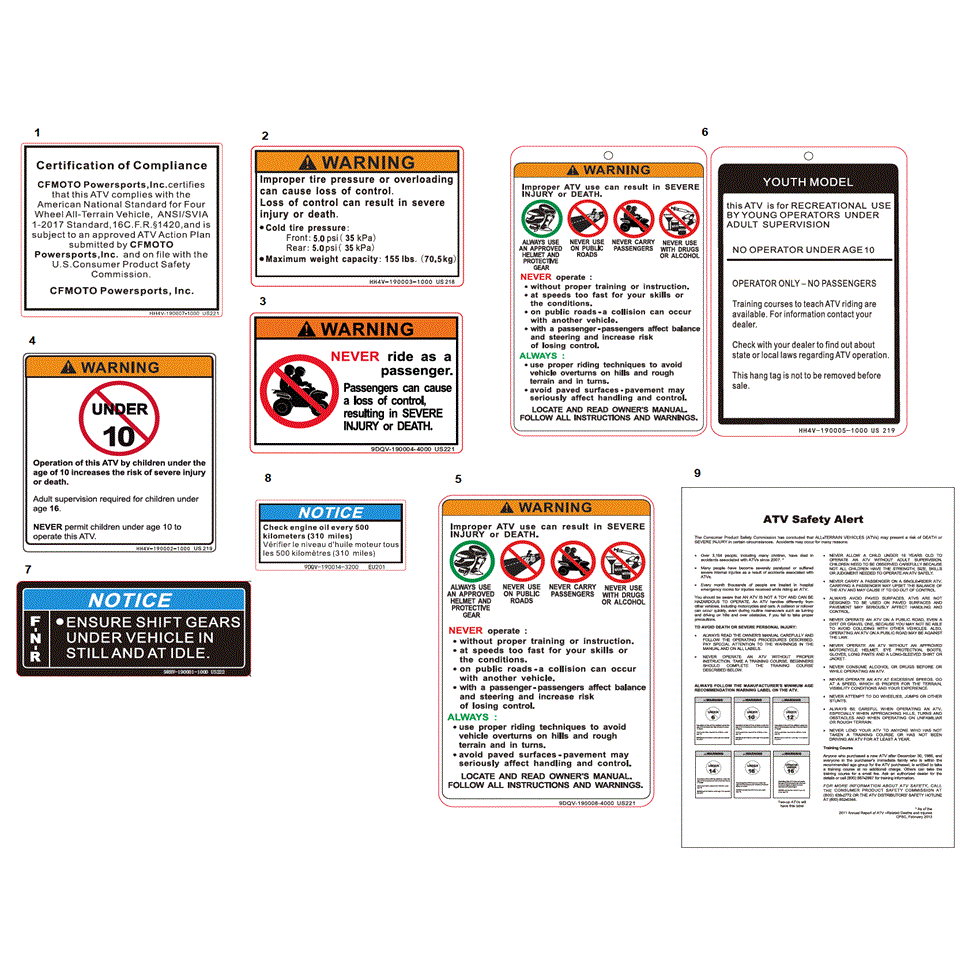 An Image of a genuine CFMOTO Parts Schematic Diagram showing the group - WARNING DECAL (EPA49) - 2023 CFMOTO CFORCE 110