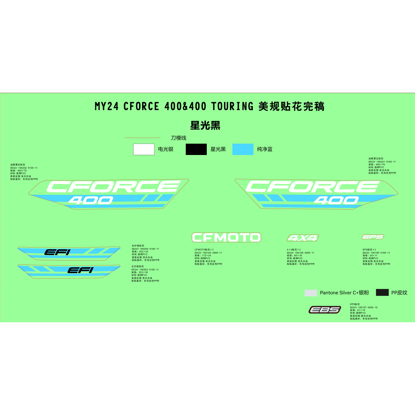 An Image of a genuine CFMOTO Parts Schematic Diagram showing the group - DECAL KITS(JET BLACK) - 2024 CFMOTO CFORCE 400 S