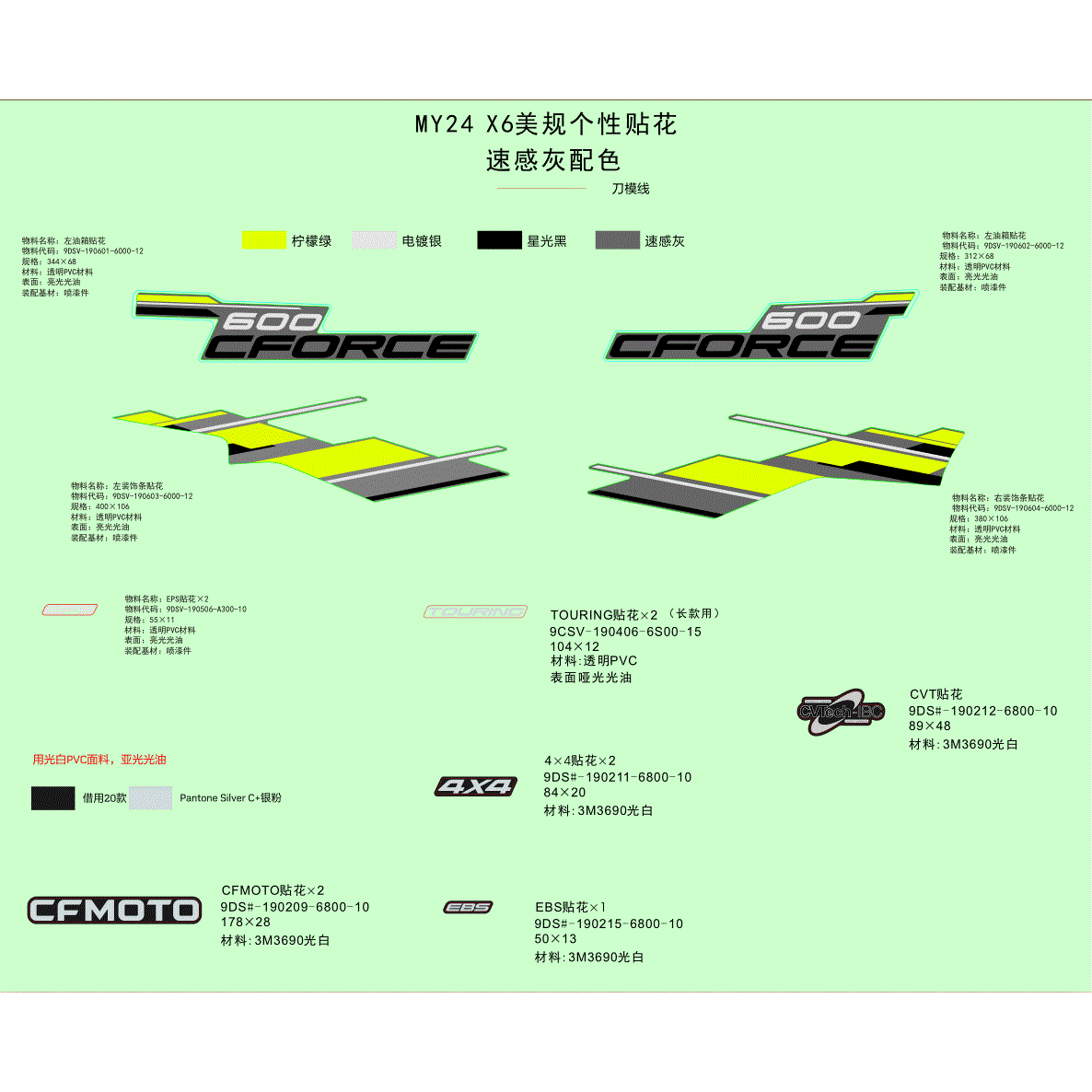 An Image of a genuine CFMOTO Parts Schematic Diagram showing the group - DECAL KITS(VELOCITY GREY) - 2024 CFMOTO CFORCE 600 TOURING
