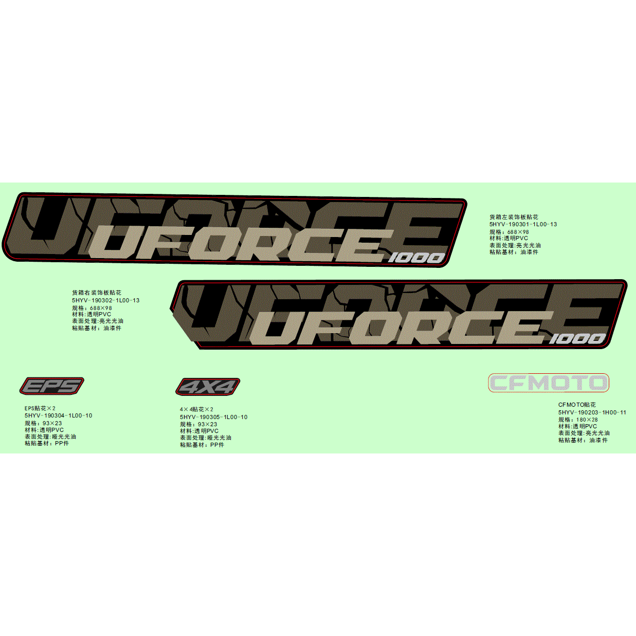 An Image of a Genuine CFMOTO Parts Schematic Diagram showing the schematic - DECAL KITS (NEBULA BLACK) - 2025 CFMOTO UFORCE 1000