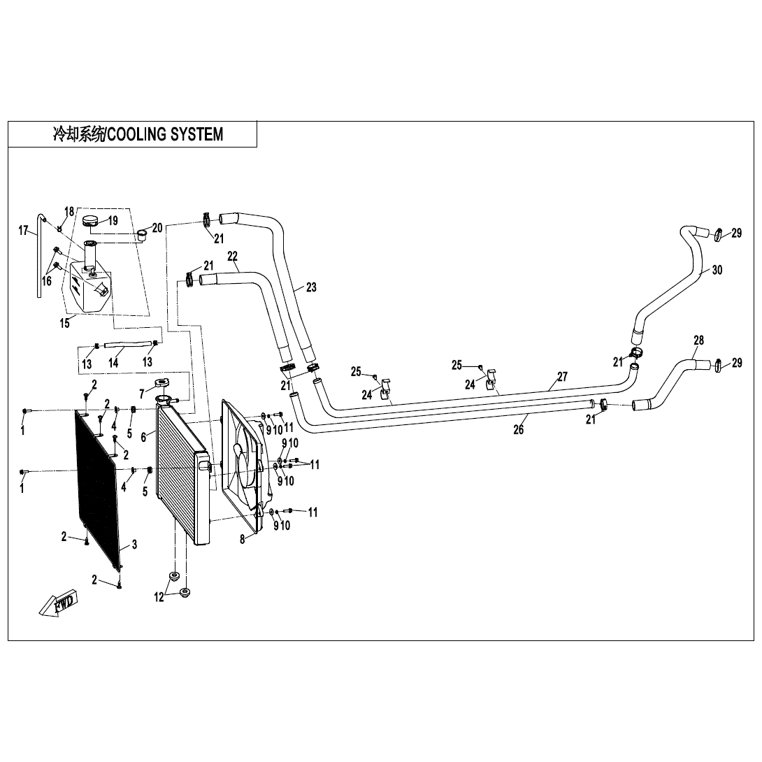 An Image of a Genuine CFMOTO Parts Schematic Diagram showing the schematic - COOLING SYSTEM - 2021 CFMOTO UFORCE 1000
