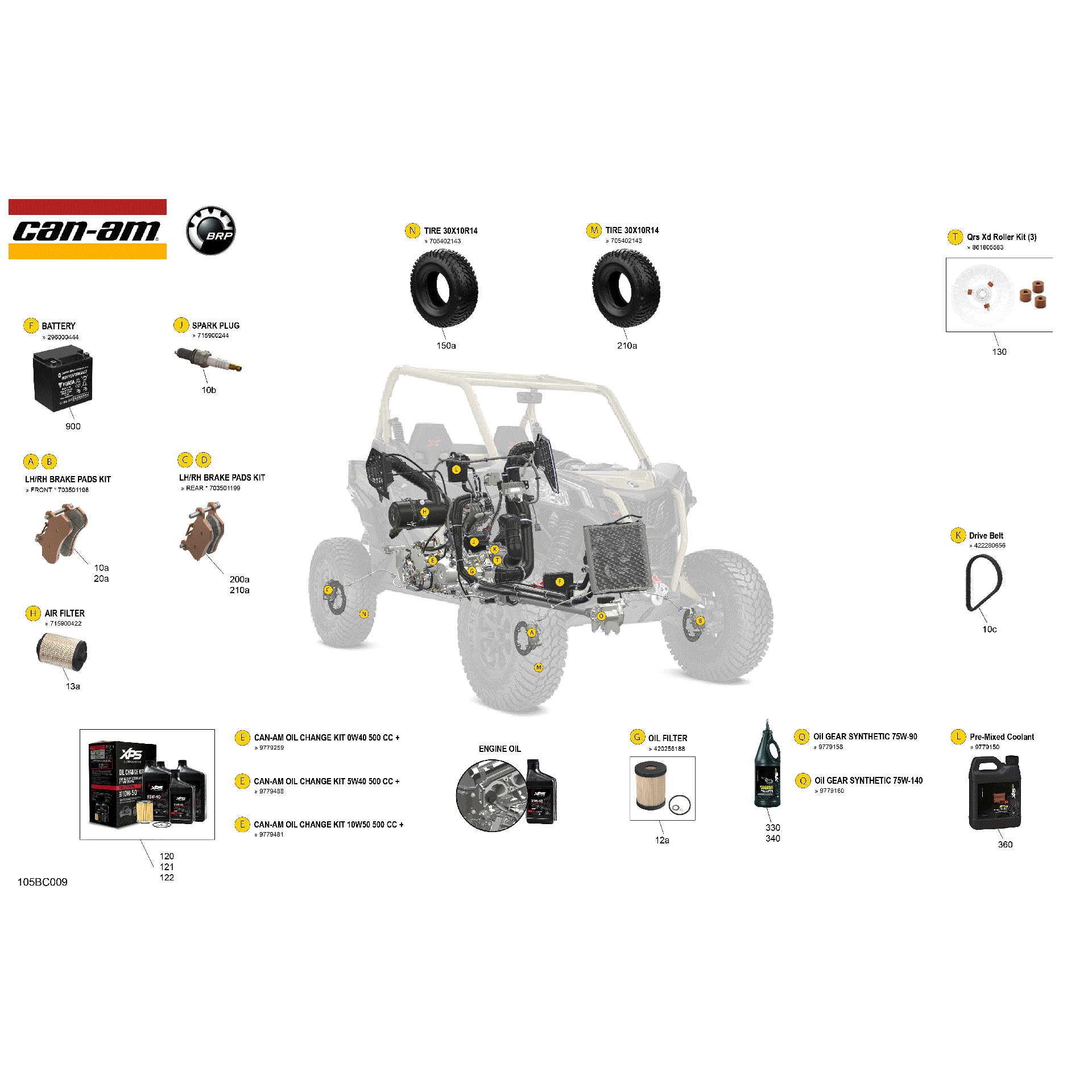 An Image of a Genuine Can-Am Parts Schematic Diagram showing the schematic - SERVICE - MAINTENANCE PARTS & FLUIDS