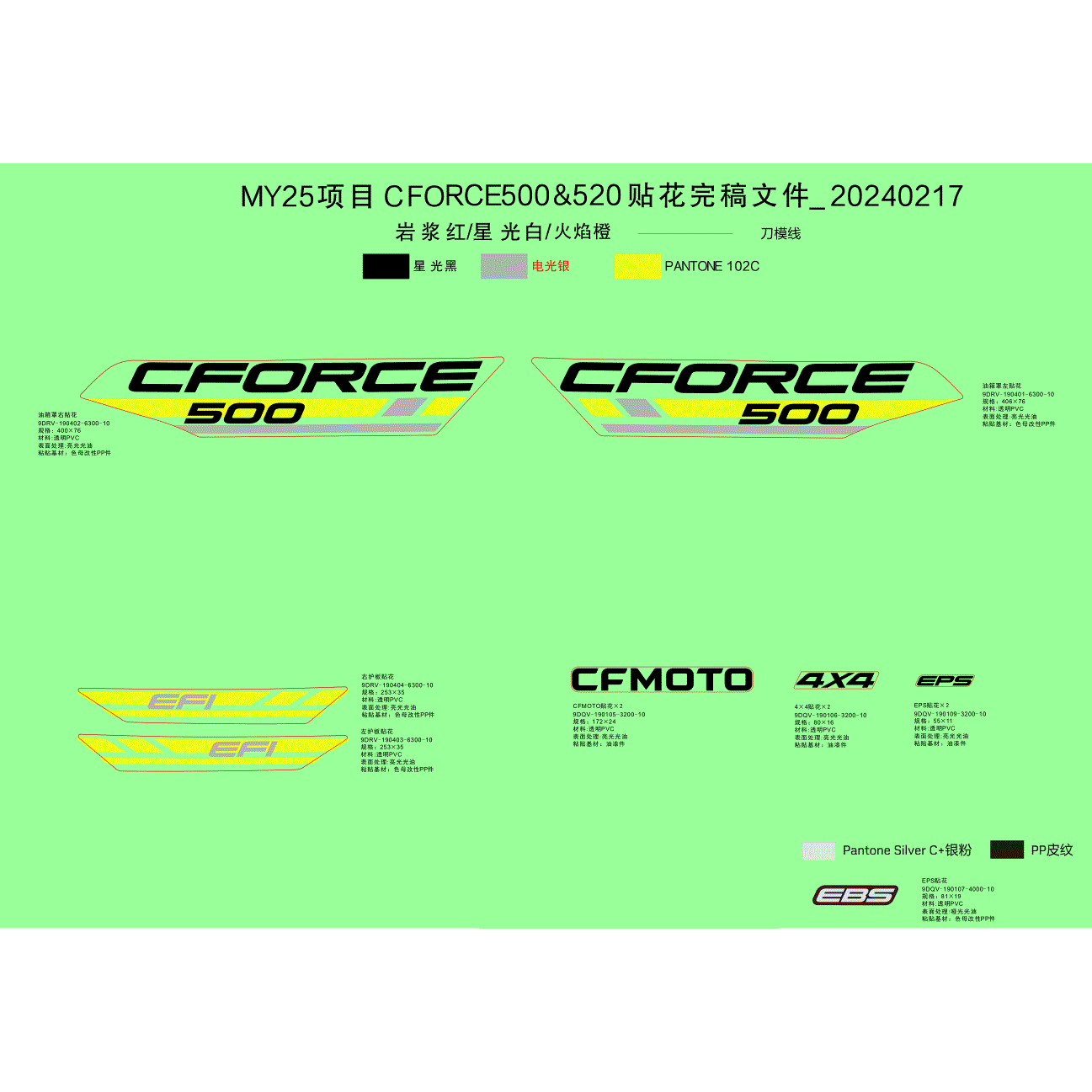 An Image of a genuine CFMOTO Parts Schematic Diagram showing the group - DECAL KITS (MAGMA RED - 2025 CFMOTO CFORCE 500 S