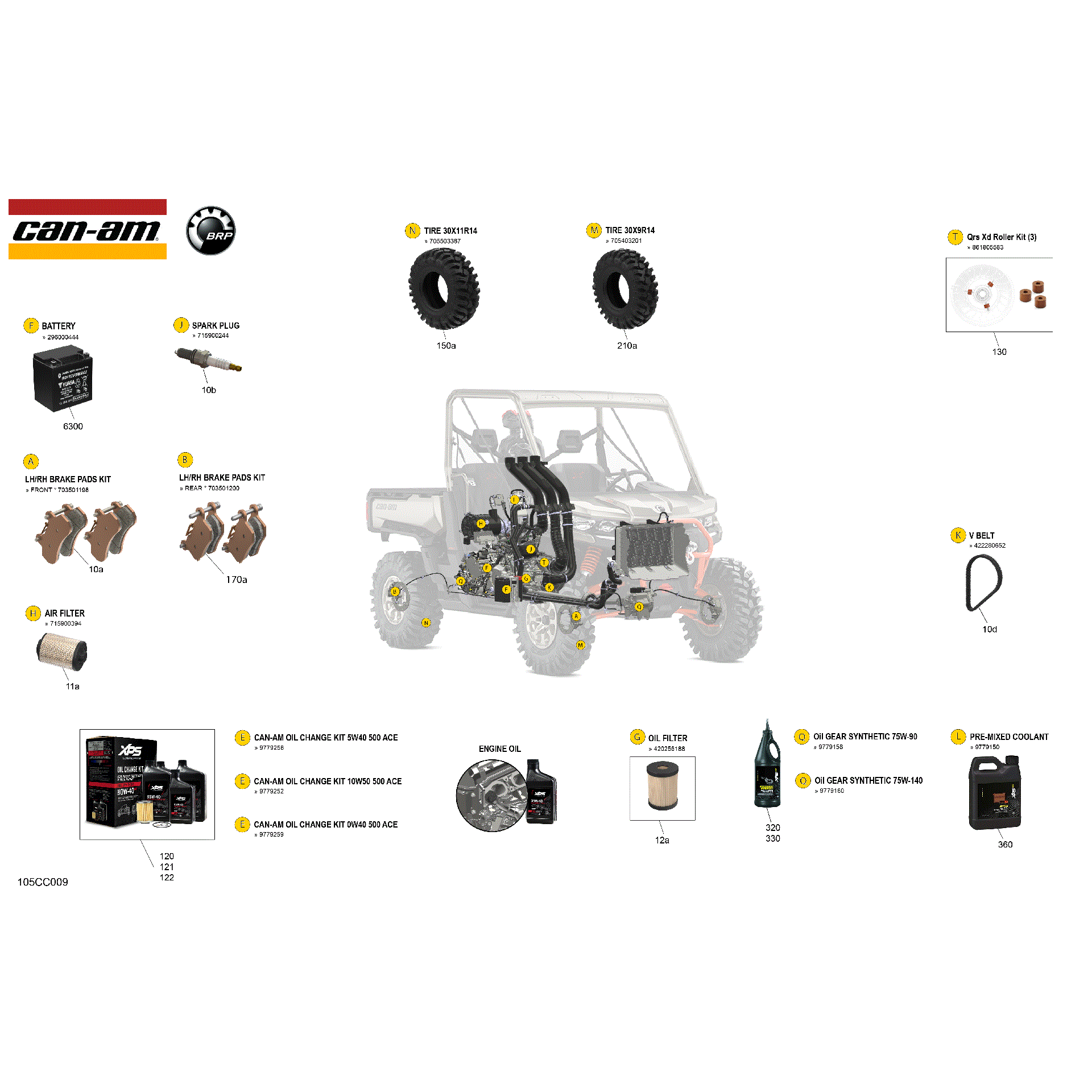An Image of a Genuine Can-Am Parts Schematic Diagram showing the schematic - SERVICE - MAINTENANCE PARTS & FLUIDS