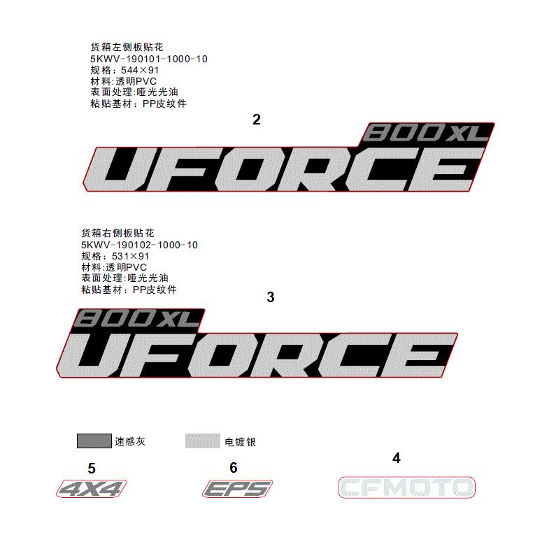 An Image of a Genuine CFMOTO Parts Schematic Diagram showing the schematic - DECAL KITS (NEBULA BLACK) - 2025 CFMOTO UFORCE 800 XL