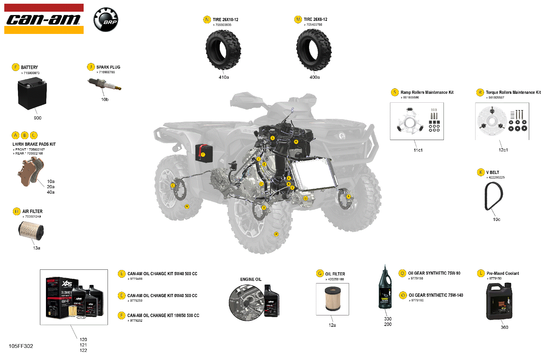 An Image of a Genuine Can-Am Parts Schematic Diagram showing the schematic - SERVICE - MAINTENANCE PARTS & FLUIDS