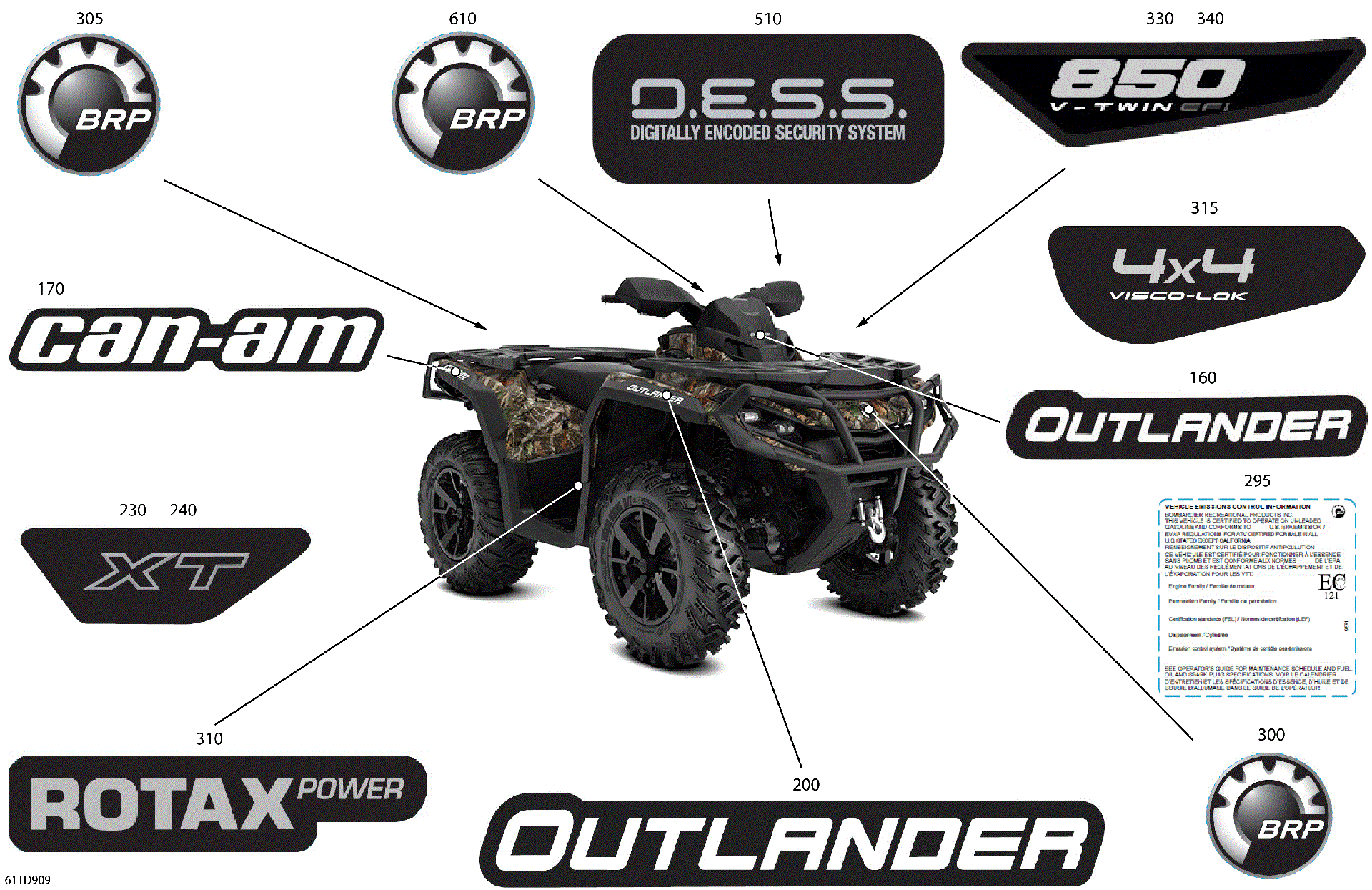 An Image of a Genuine Can-Am Parts Schematic Diagram showing the schematic - BODY - FEATURE DECALS