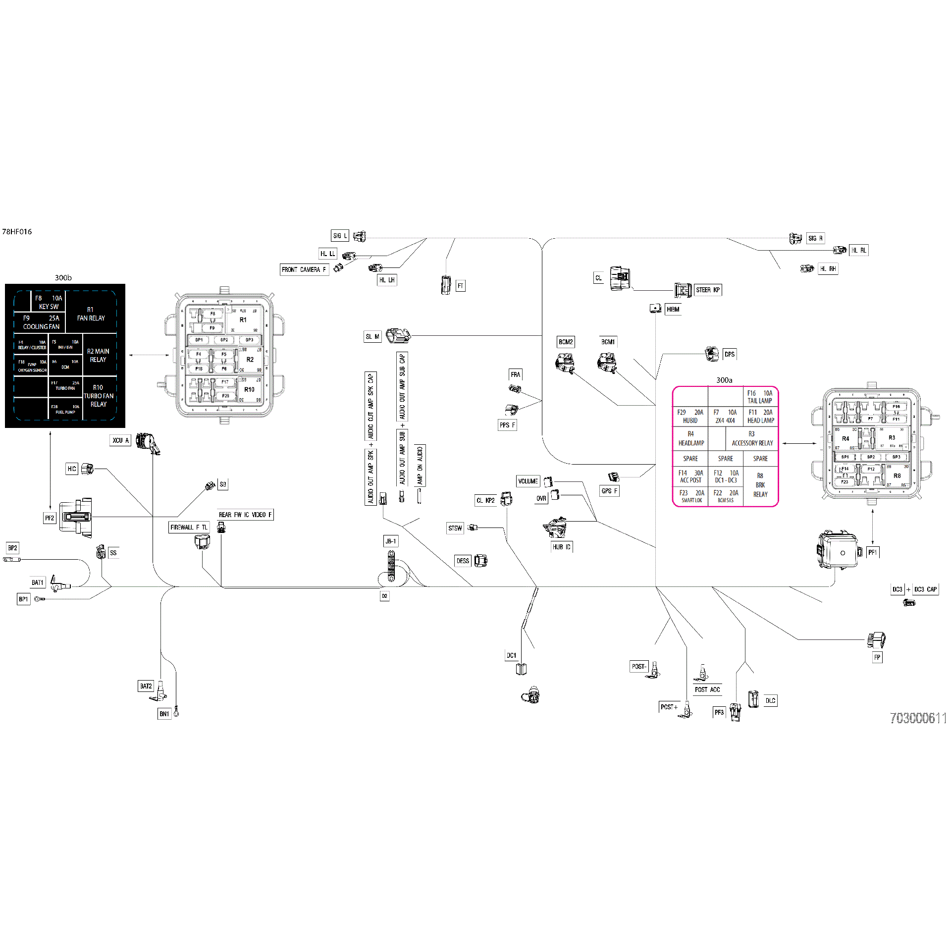 An Image of a Genuine Can-Am Parts Schematic Diagram showing the schematic - ELECTRIC - MAIN HARNESS - 710010748