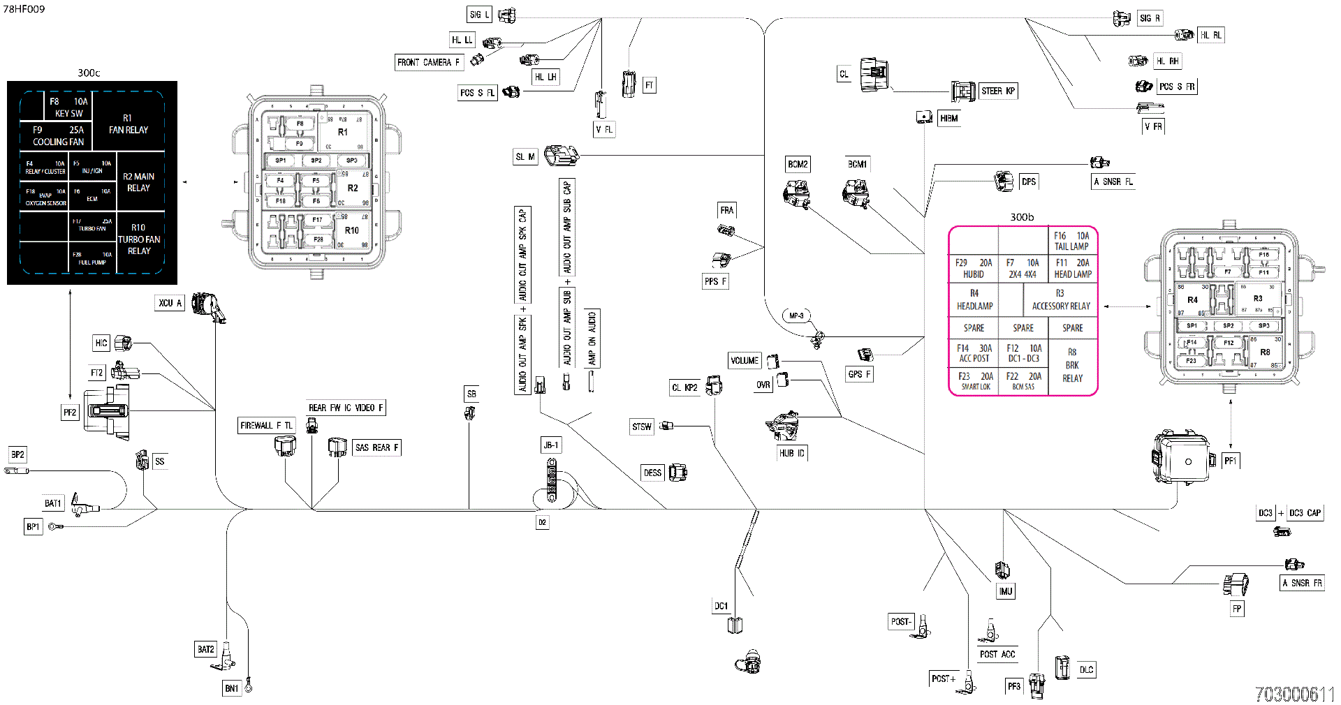 An Image of a Genuine Can-Am Parts Schematic Diagram showing the schematic - ELECTRIC - MAIN HARNESS - 710010594