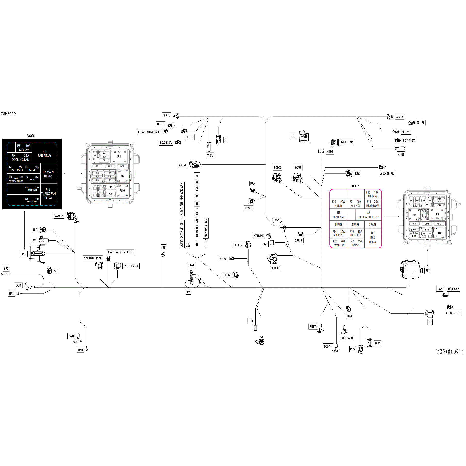 An Image of a Genuine Can-Am Parts Schematic Diagram showing the schematic - ELECTRIC - MAIN HARNESS - 710010594