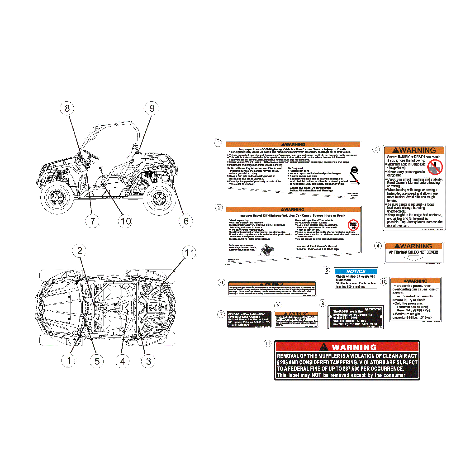 An Image of a Genuine CFMOTO Parts Schematic Diagram showing the schematic - WARNING DECALS - 2016 CFMOTO ZFORCE 800 Trail