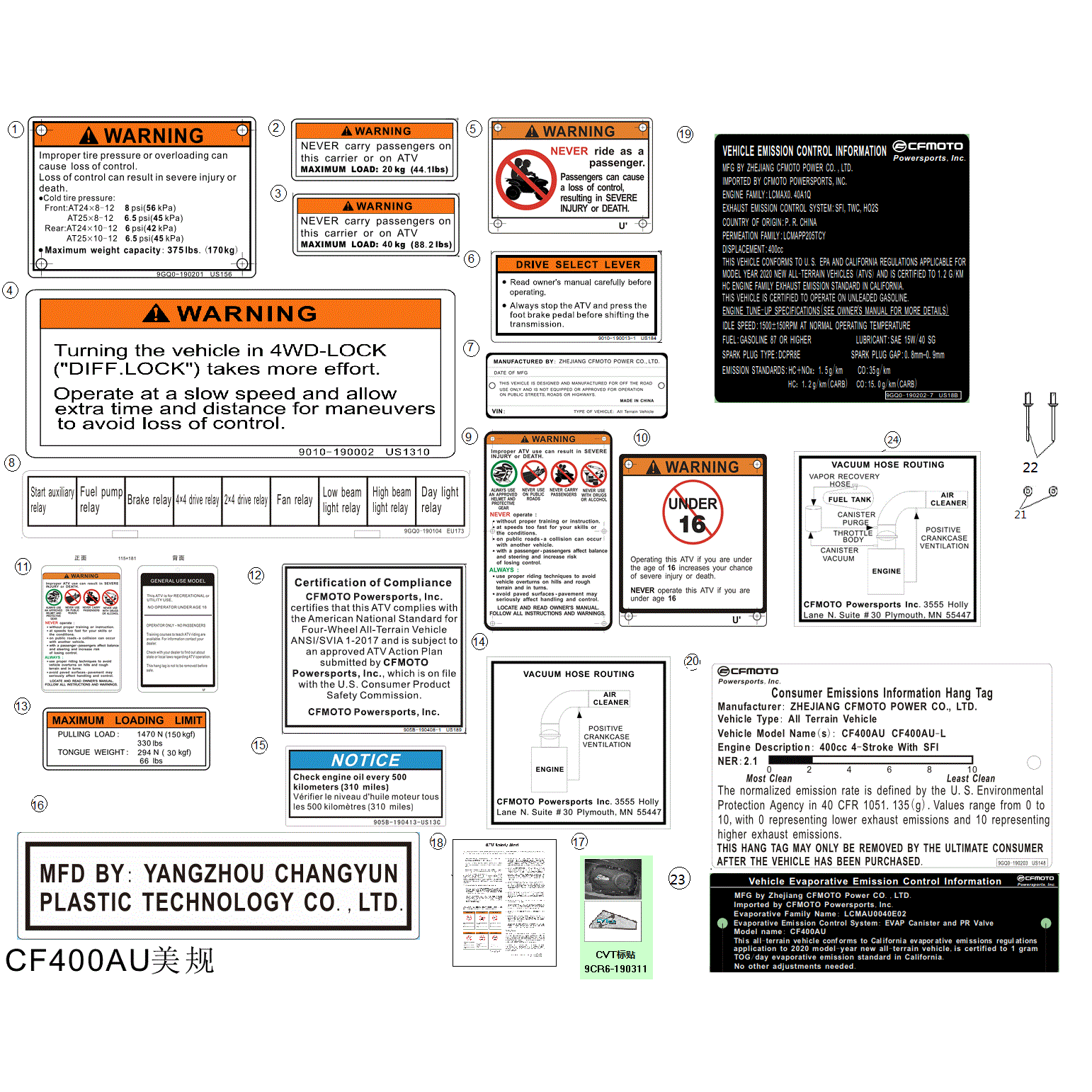 An Image of a genuine CFMOTO Parts Schematic Diagram showing the group - WARNING DECAL - 2020 CFMOTO CFORCE 400
