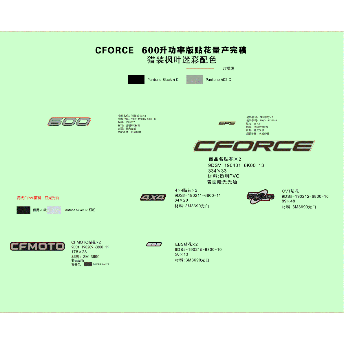 An Image of a genuine CFMOTO Parts Schematic Diagram showing the group - DECAL KIT (NA - 2023 CFMOTO CFORCE 600