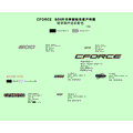 DECAL KIT TRUE TIMBER CAMO - 2023 CFMOTO CFORCE 600