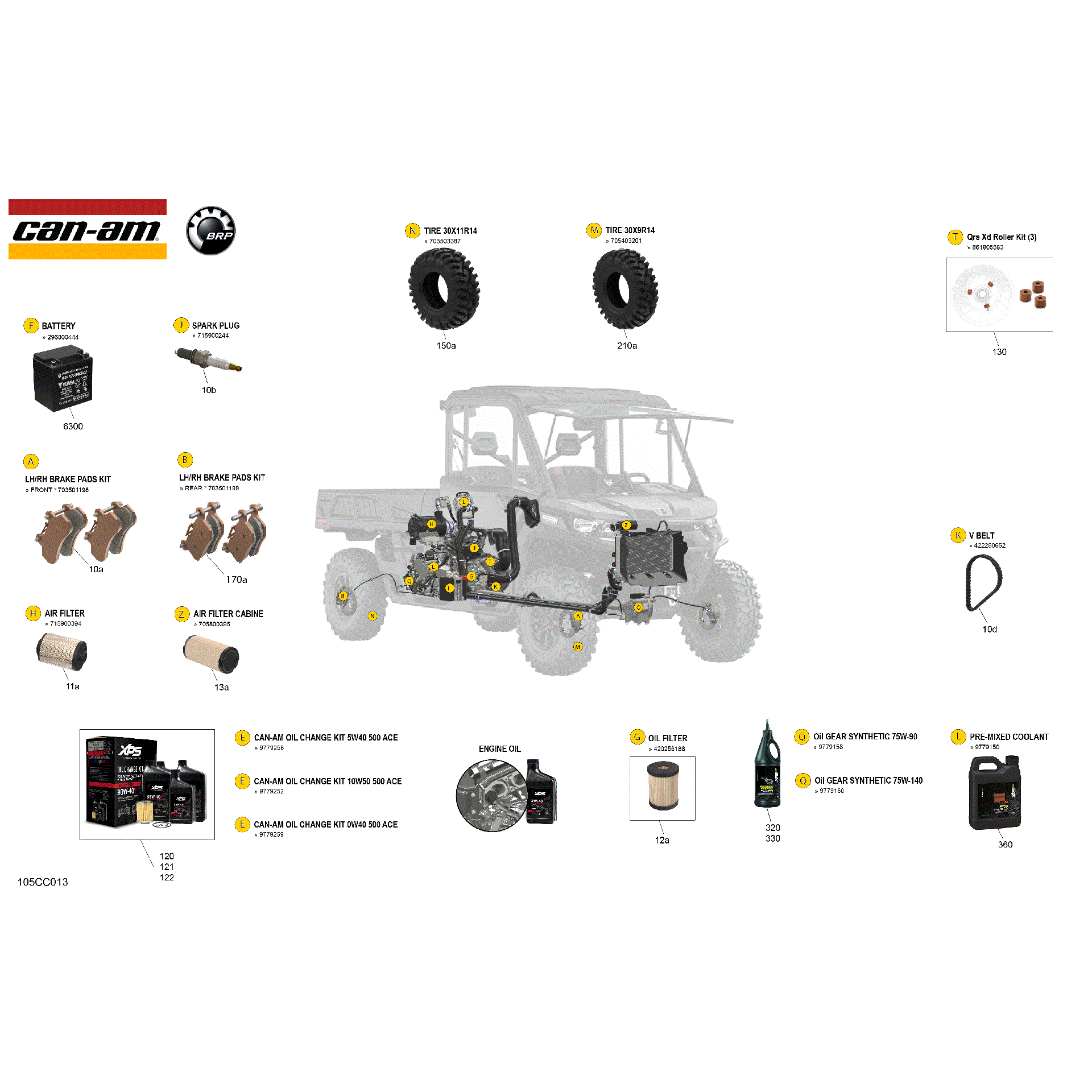 An Image of a Genuine Can-Am Parts Schematic Diagram showing the schematic - SERVICE - MAINTENANCE PARTS & FLUIDS
