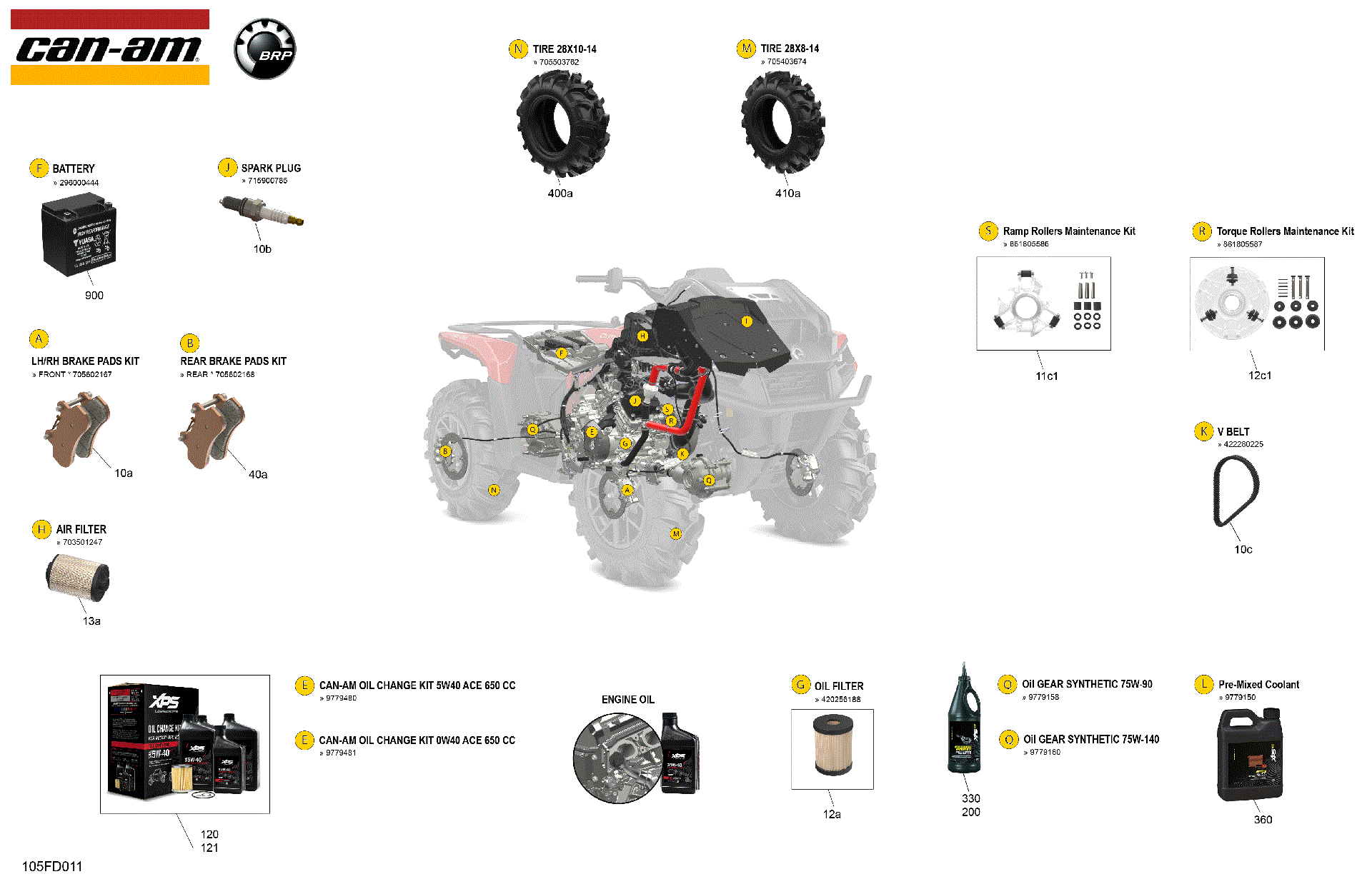 An Image of a Genuine Can-Am Parts Schematic Diagram showing the schematic - SERVICE - MAINTENANCE PARTS & FLUIDS