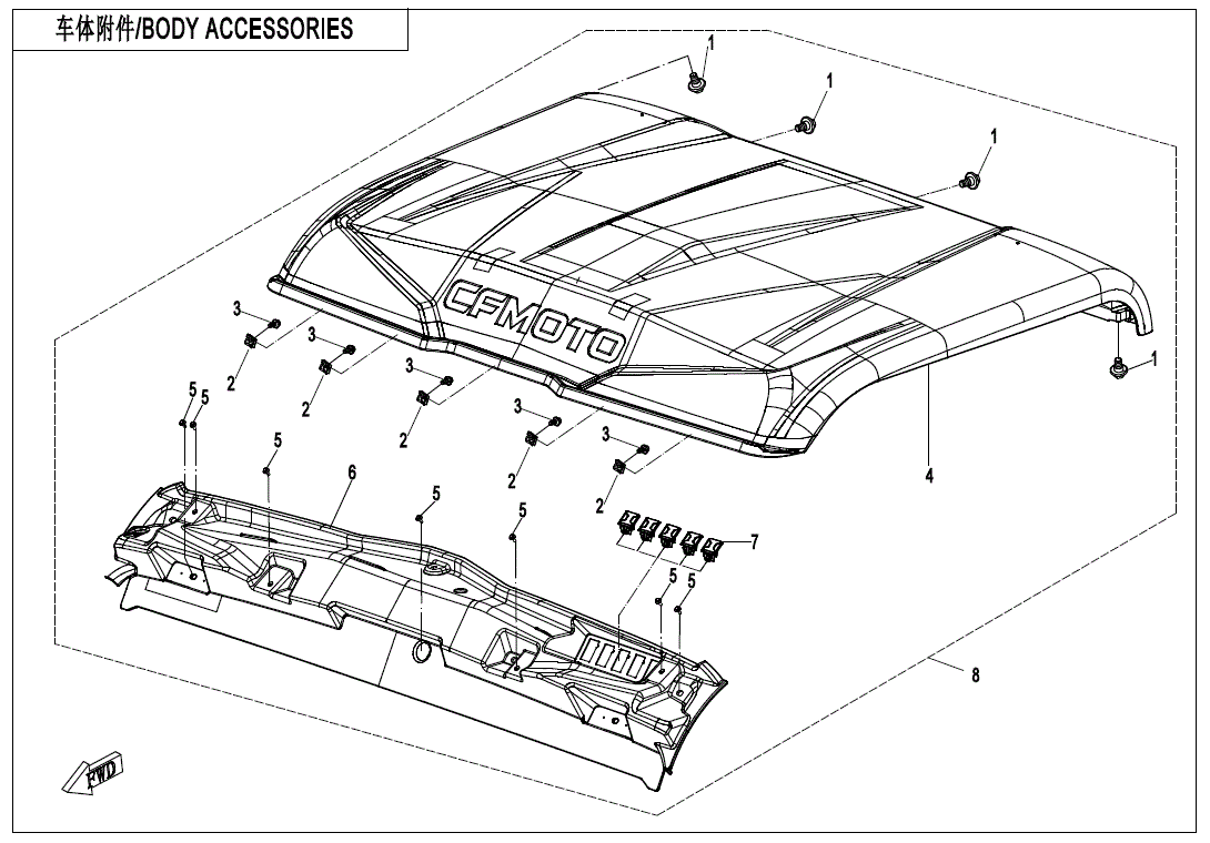 CFMOTO Top Roof (Replaces 5Asv-260211-6000) exploded diagram shows roof and rear panel parts with CFmoto OEM numbers and assembly points. Bilingual labels (Chinese/English). More info at Witchdoctors.com.
