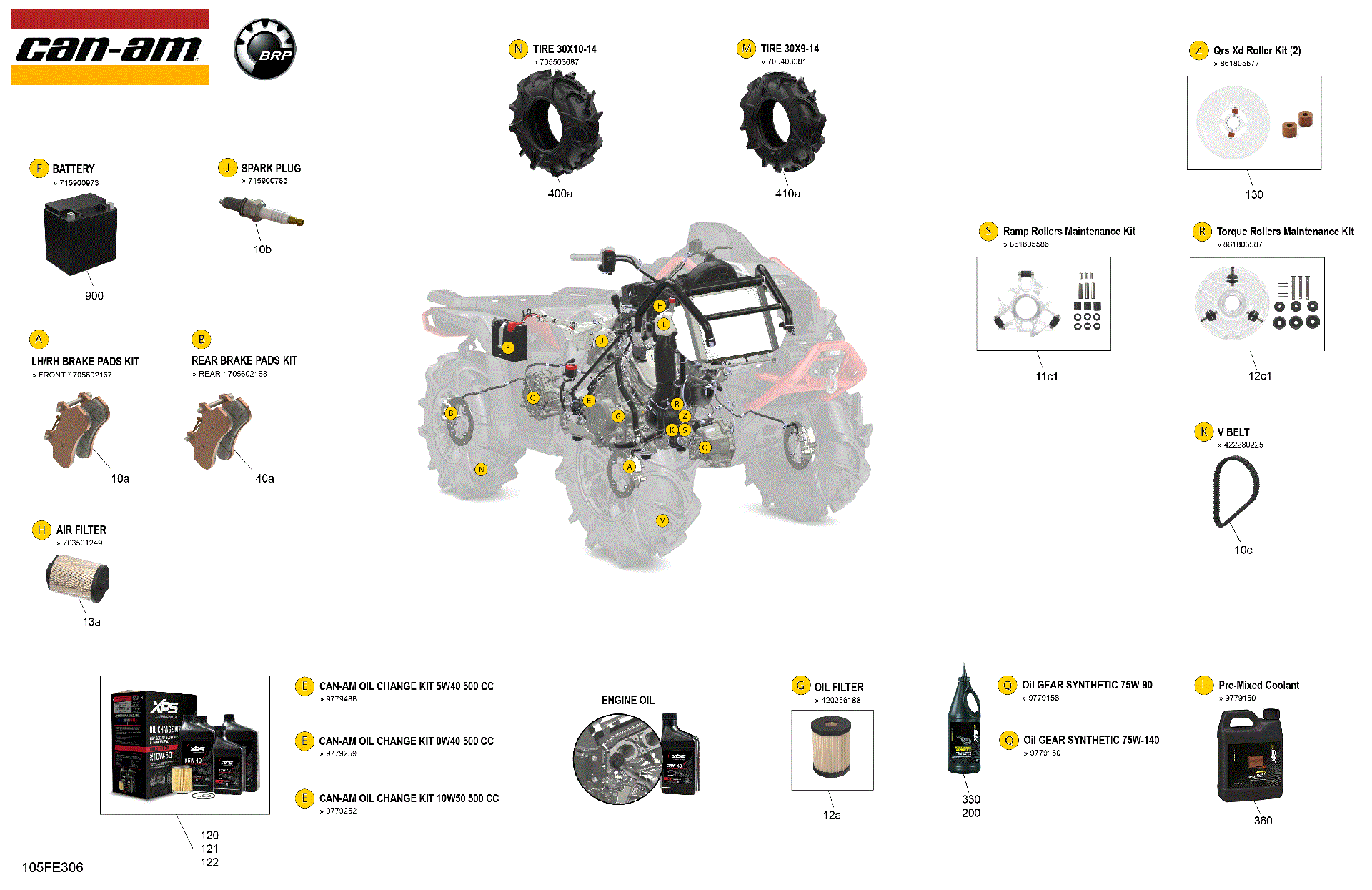 An Image of a Genuine Can-Am Parts Schematic Diagram showing the schematic - SERVICE - MAINTENANCE PARTS & FLUIDS