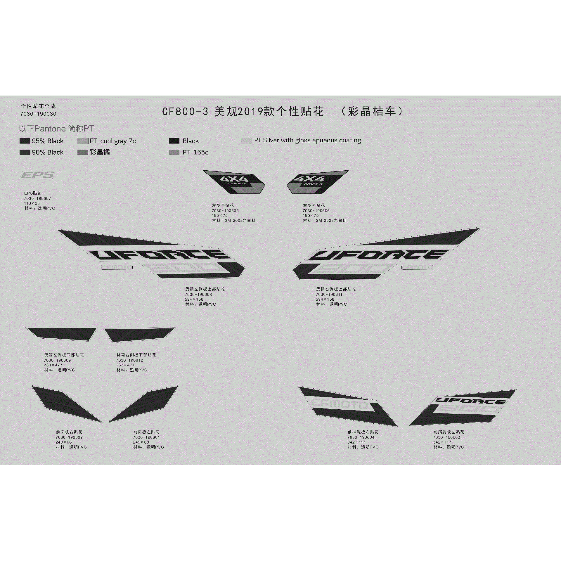 An Image of a Genuine CFMOTO Parts Schematic Diagram showing the schematic - DECAL KITS (CRYSTAL ORANGE) - 2019 CFMOTO UFORCE 800