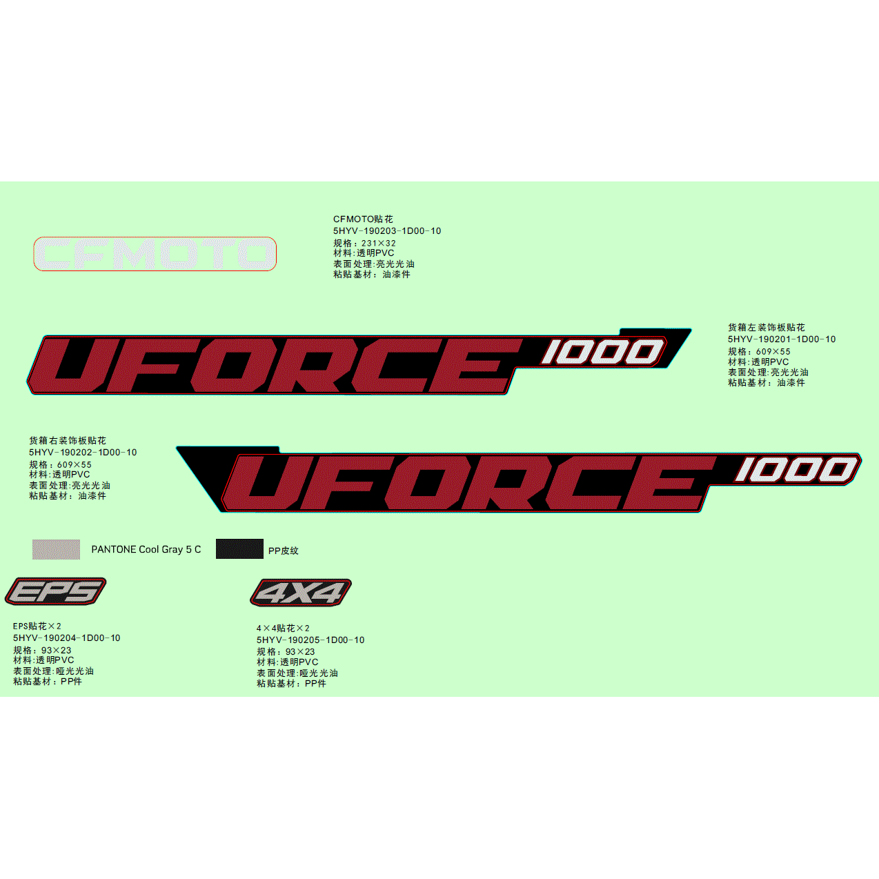 An Image of a Genuine CFMOTO Parts Schematic Diagram showing the schematic - DECAL KIT (NA & 2023 - 2023 CFMOTO UFORCE 1000
